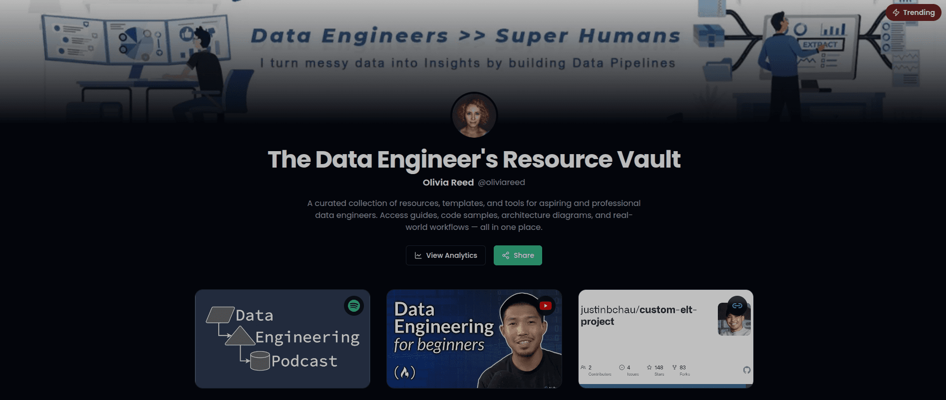 A professional, branded Linkroop sharing page.